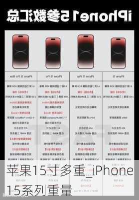 苹果15寸多重_iPhone15系列重量