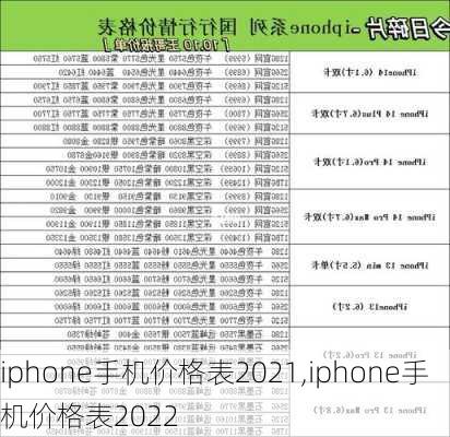 iphone手机价格表2021,iphone手机价格表2022