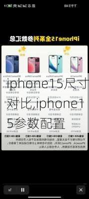 iphone15尺寸对比,iphone15参数配置