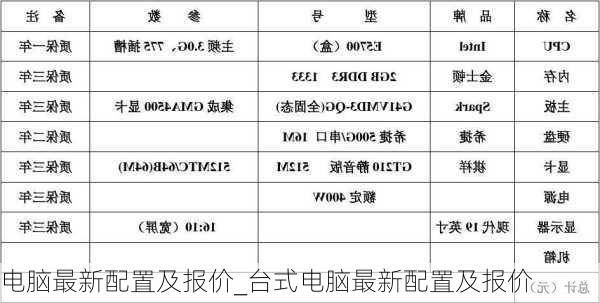 电脑最新配置及报价_台式电脑最新配置及报价