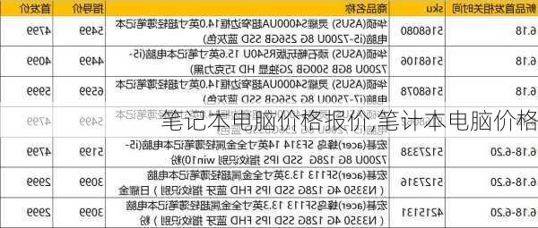 笔记本电脑价格报价,笔计本电脑价格