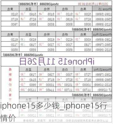 iphone15多少钱_iphone15行情价