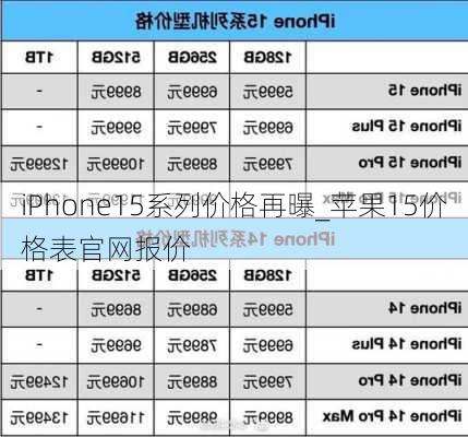 iPhone15系列价格再曝_苹果15价格表官网报价