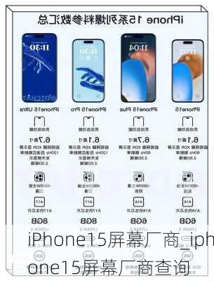 iPhone15屏幕厂商_iphone15屏幕厂商查询