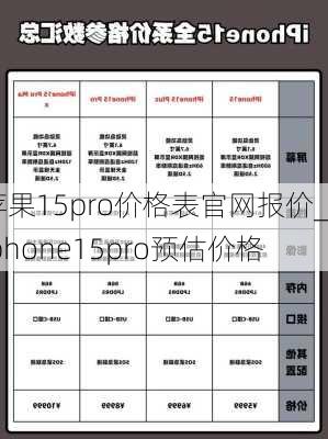 苹果15pro价格表官网报价_iphone15pro预估价格