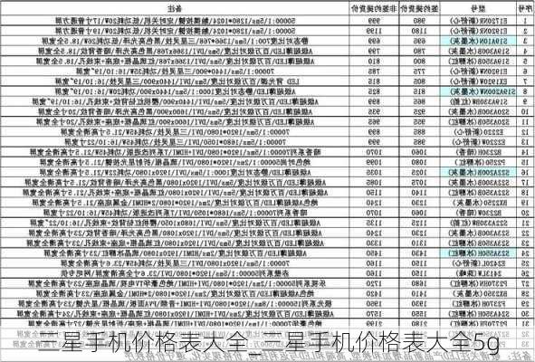 三星手机价格表大全_三星手机价格表大全5g