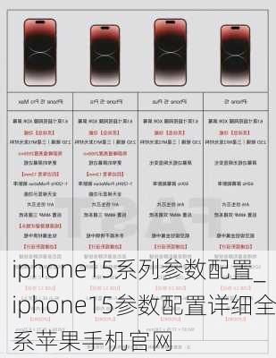 iphone15系列参数配置_iphone15参数配置详细全系苹果手机官网