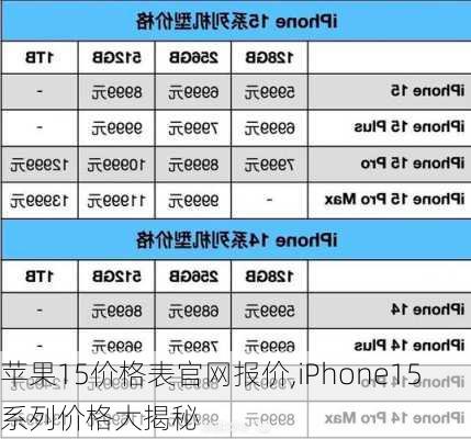 苹果15价格表官网报价,iPhone15系列价格大揭秘