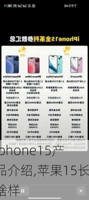 iphone15产品介绍,苹果15长啥样