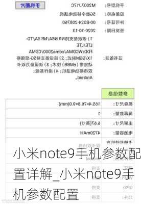 小米note9手机参数配置详解_小米note9手机参数配置
