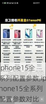 iphone15全系列配置参数,iphone15全系列配置参数对比