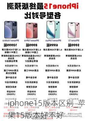 iphone15版本区别_苹果15版本好不好