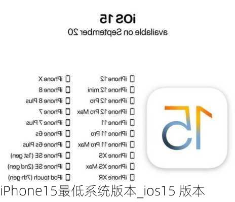 iPhone15最低系统版本_ios15 版本