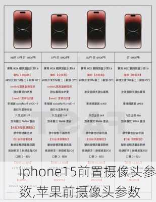 iphone15前置摄像头参数,苹果前摄像头参数