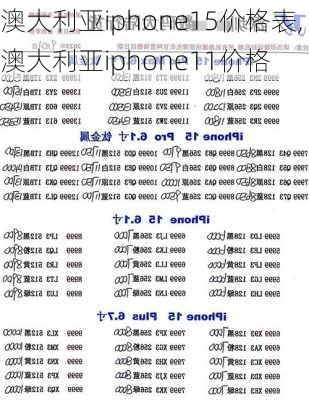 澳大利亚iphone15价格表,澳大利亚iphone11价格