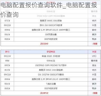 电脑配置报价查询软件_电脑配置报价查询