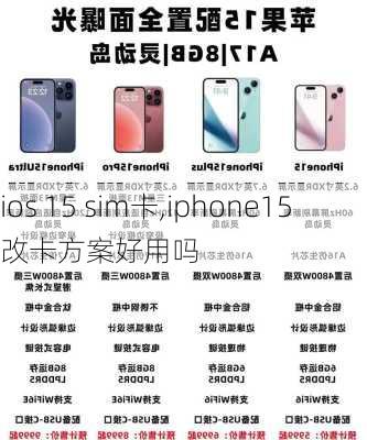 ios 15 sim卡,iphone15改卡方案好用吗