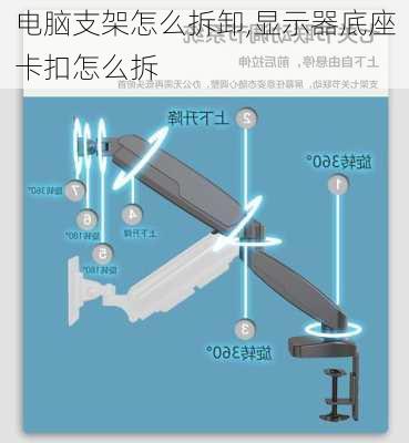 电脑支架怎么拆卸,显示器底座卡扣怎么拆