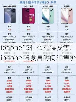 iphone15什么时候发售,iphone15发售时间和售价