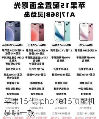 苹果15代,iphone15顶配机是哪一款