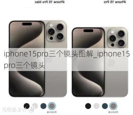 iphone15pro三个镜头图解_iphone15pro三个镜头