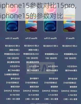 iphone15参数对比15pro,iphone15的参数对比