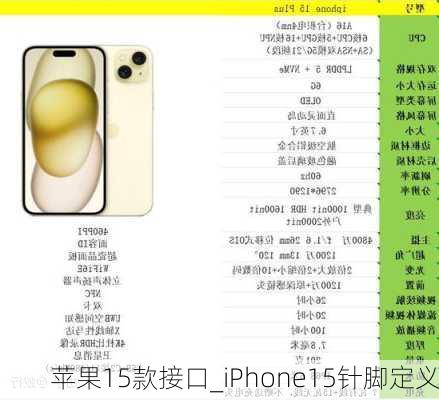 苹果15款接口_iPhone15针脚定义