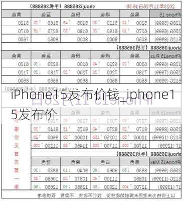 iPhone15发布价钱_iphone15发布价