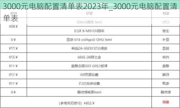 3000元电脑配置清单表2023年_3000元电脑配置清单表