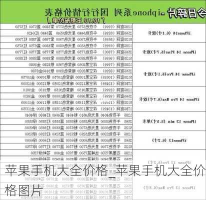 苹果手机大全价格_苹果手机大全价格图片