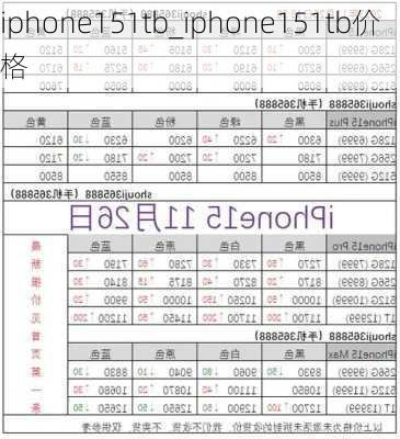 iphone151tb_iphone151tb价格