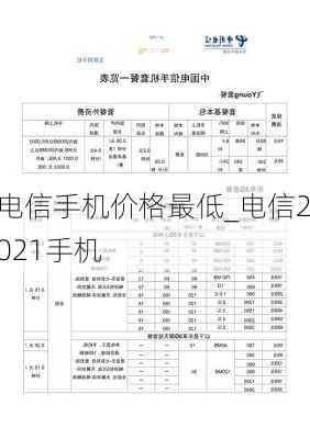 电信手机价格最低_电信2021手机