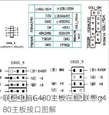 联想电脑G480主板在哪,联想g480主板接口图解