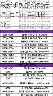 最新手机报价排行榜_最新的手机报价