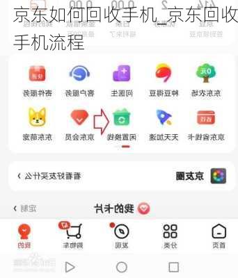 京东如何回收手机_京东回收手机流程