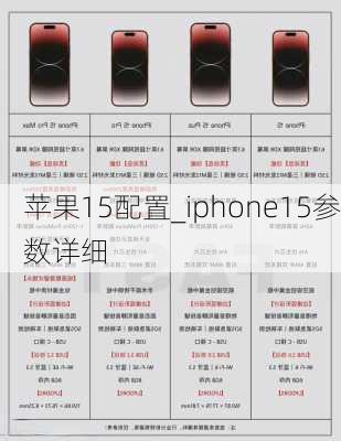苹果15配置_iphone15参数详细