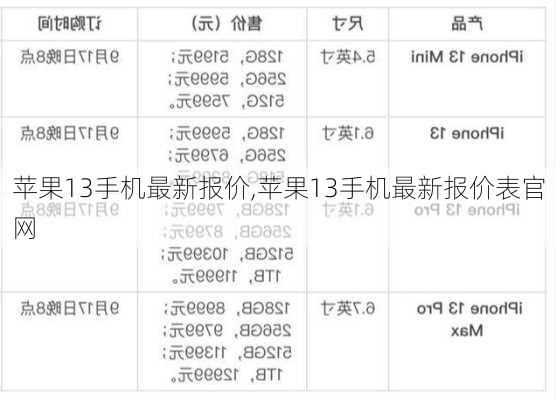 苹果13手机最新报价,苹果13手机最新报价表官网