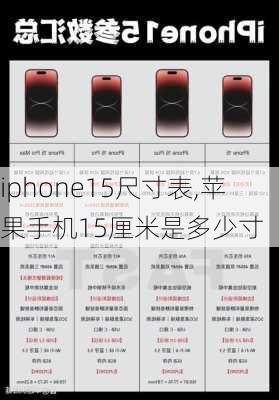 iphone15尺寸表,苹果手机15厘米是多少寸