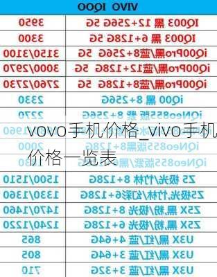 vovo手机价格_vivo手机价格一览表