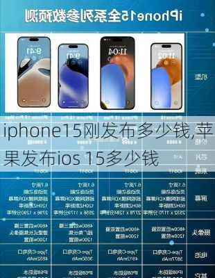 iphone15刚发布多少钱,苹果发布ios 15多少钱