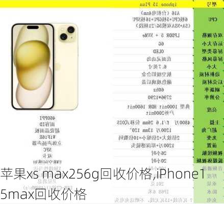 苹果xs max256g回收价格,iPhone15max回收价格