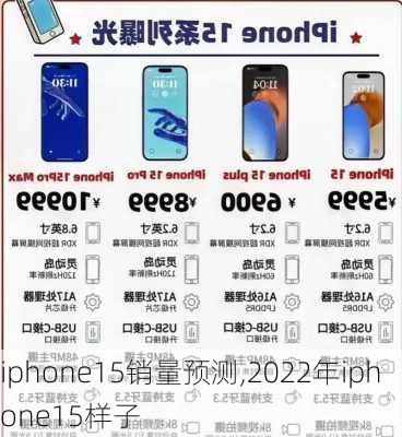 iphone15销量预测,2022年iphone15样子