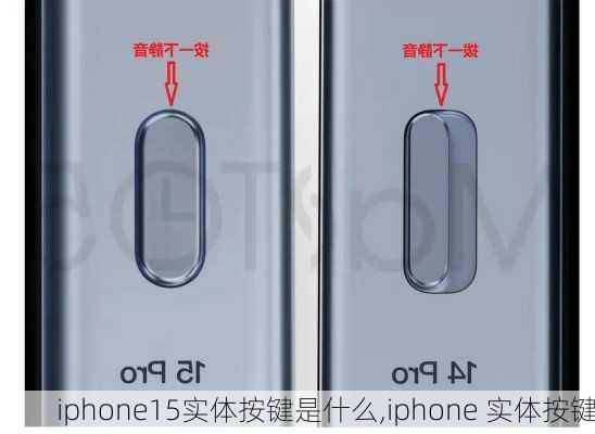 iphone15实体按键是什么,iphone 实体按键