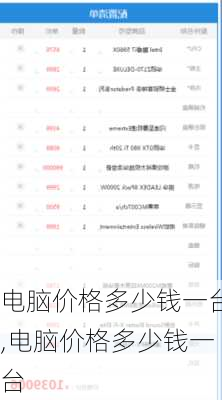 电脑价格多少钱一台,电脑价格多少钱一台