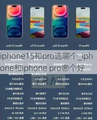 iphone15和pro选哪个_iphone和iphone pro哪个好