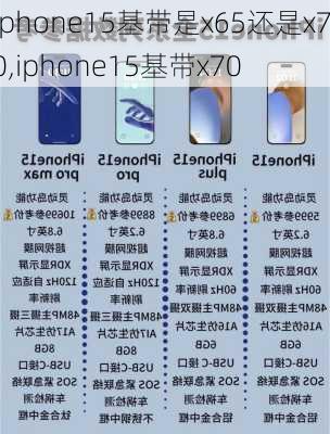 iphone15基带是x65还是x70,iphone15基带x70