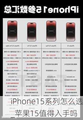 iPhone15系列怎么选_苹果15值得入手吗