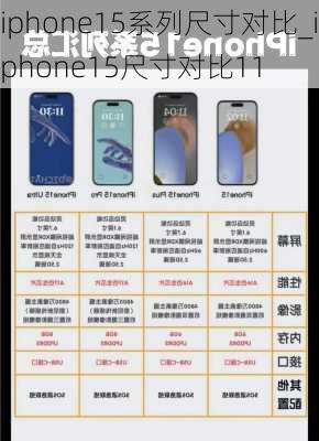 iphone15系列尺寸对比_iphone15尺寸对比11