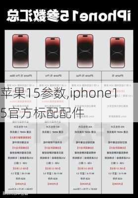 苹果15参数,iphone15官方标配配件