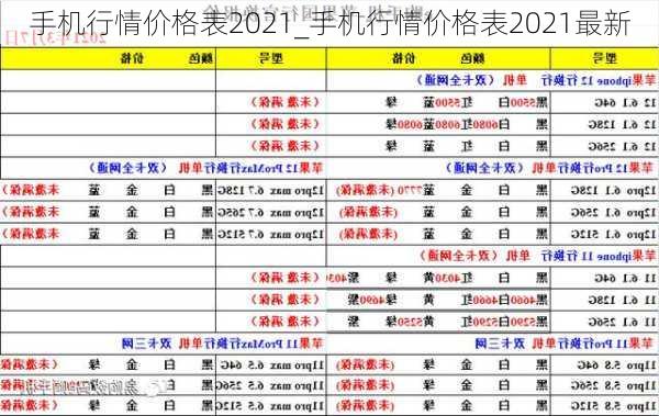 手机行情价格表2021_手机行情价格表2021最新